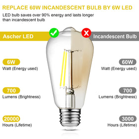 Ascher vintage lighting suited for chandeliers and pendant fixtures