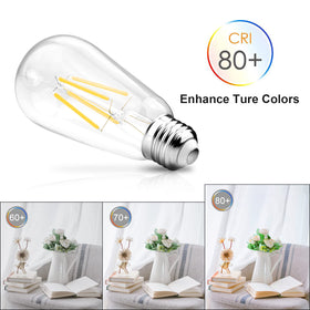 Ascher wide-beam 280-degree bulb lights large rooms evenly and clearly.