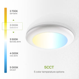 ASD 12-pack LED disk light J-box installation option simplifies wiring