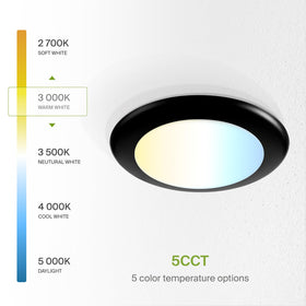ASD 6-inch disk light compatible with 5–6 inch cans for retrofit