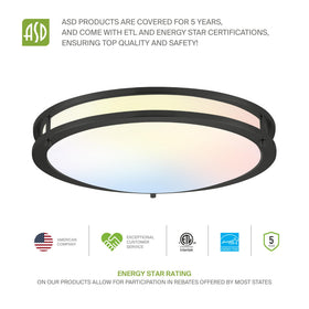 Five-year warranty with US-based support