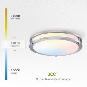 ASD low profile double ring design adds ceiling elegance