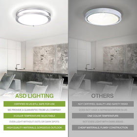 ASD LED 18-inch round flush mount dimmable from 100% to 10%.
