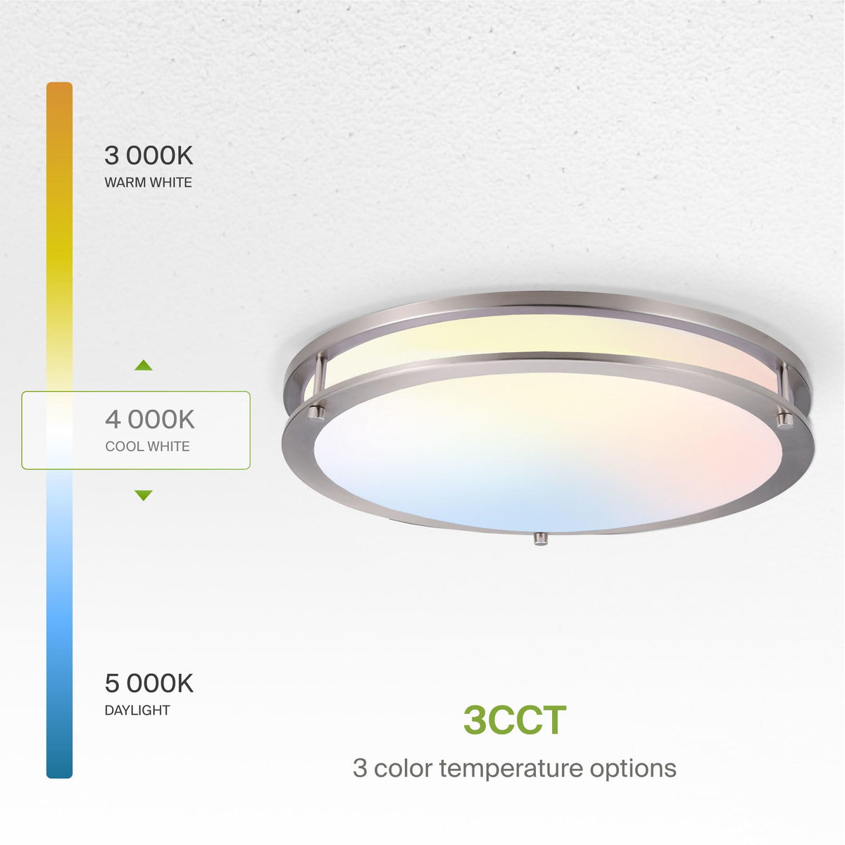 ASD LED 18-inch round flush mount Energy Star certified for efficiency.