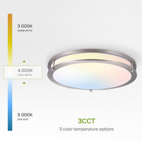 ASD LED 18-inch round flush mount Energy Star certified for efficiency.