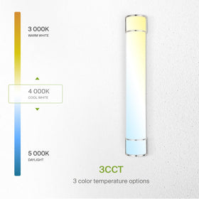 ASD damp-location rated vanity fixture suitable for bathrooms and covered areas.