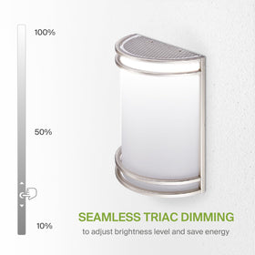 ASD acrylic lens provides a wide 120-degree beam for even coverage.