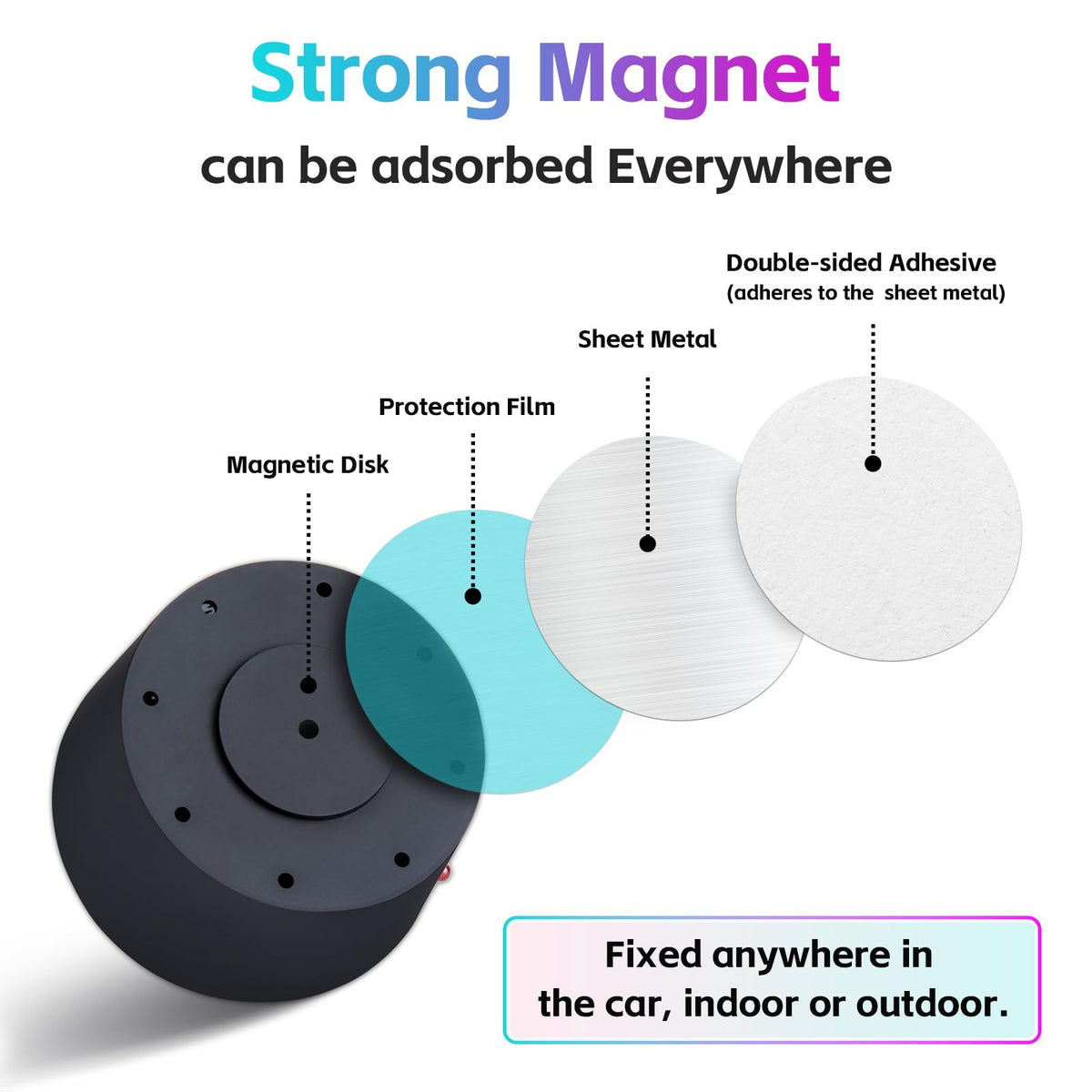 ASFSKY disco ball with Type-C recharge for wireless partying on the go
