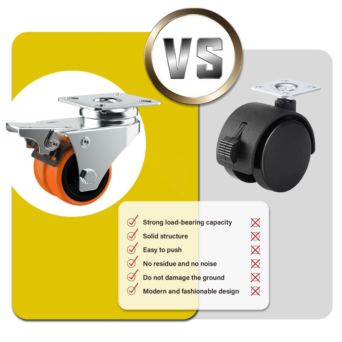 ASHGOOB casters suited for indoor and outdoor use on furniture.