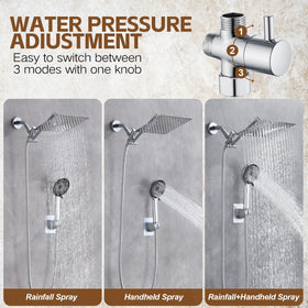 Ashwanth handheld spray mode: convenient three-function switch for family showers and pets.