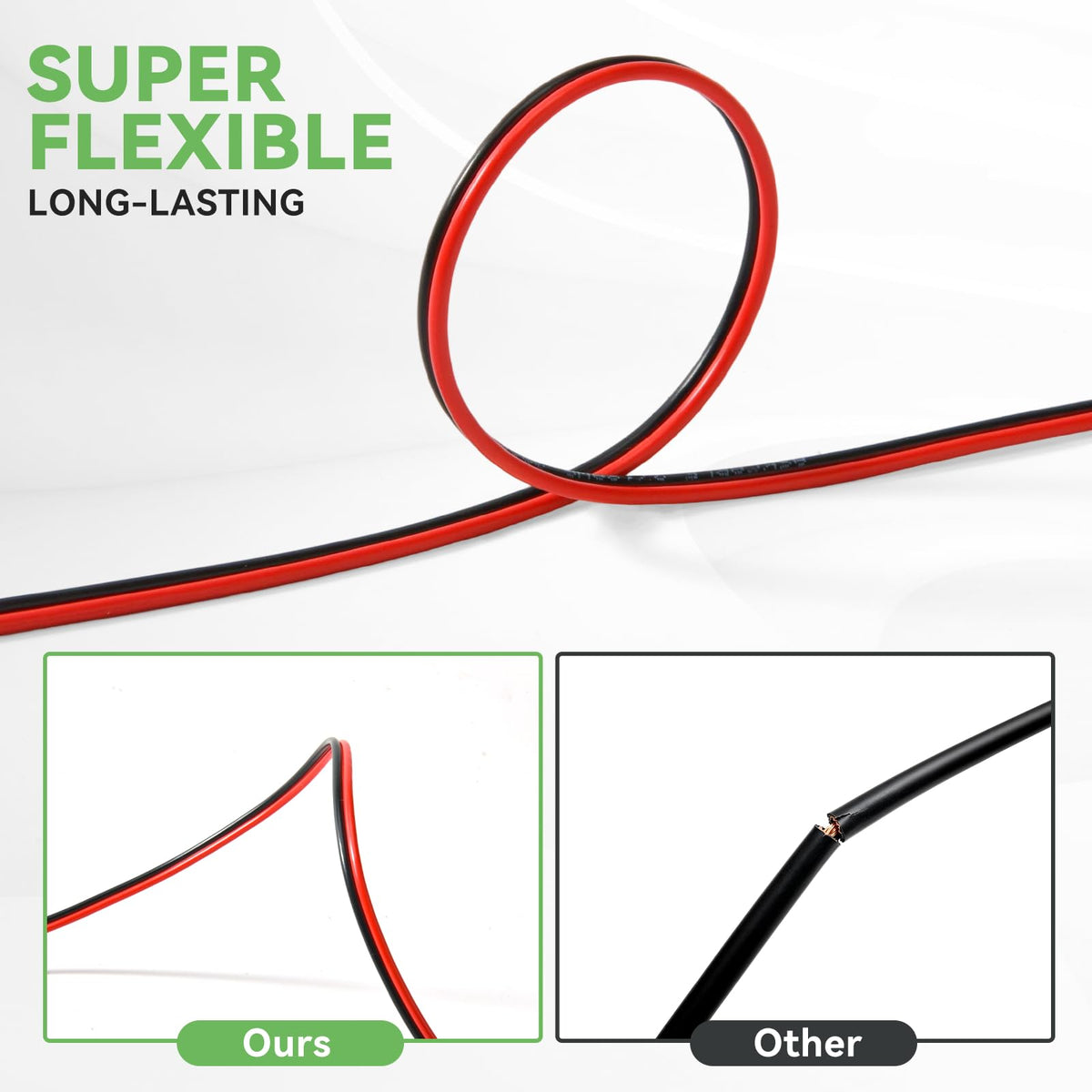 Askcable 12 AWG low-voltage wire suitable for DC hookups