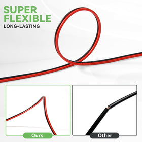 Askcable 12 AWG low-voltage wire suitable for DC hookups