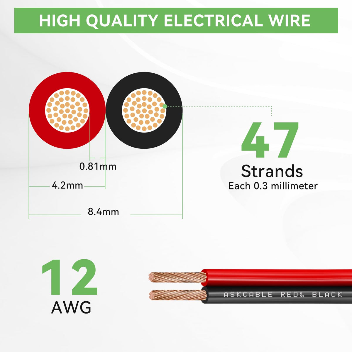 Askcable easy polarity coloring for quick identification
