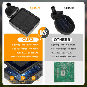 ASMAD solar garden lights perfect decor for patios and events.