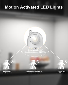 ASOKO magnetic mounting enables easy, discreet under-cabinet installation.