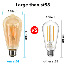 ASOKO vintage Edison bulb with squarrel cage filament adds character to spaces