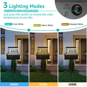 ASOMST address sign features solar panel and large 2000mAh battery for long use.