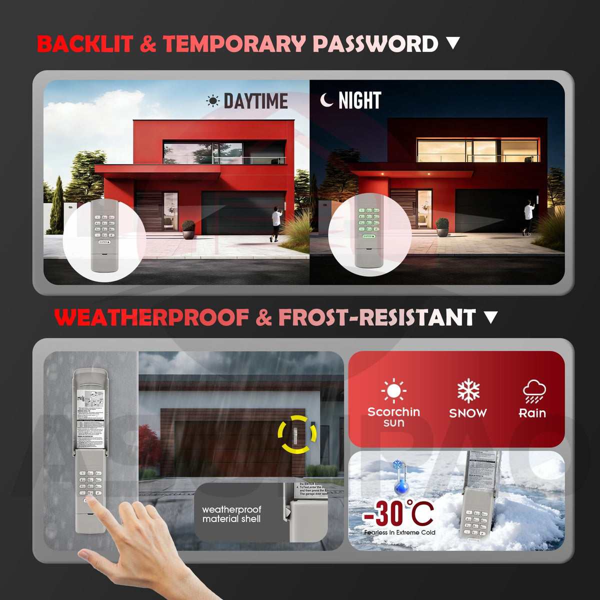 ASONPAO backlit keypad keys visible for night entry