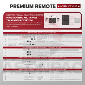 ASONPAO compatible models image highlights broad model support for multiple gates.