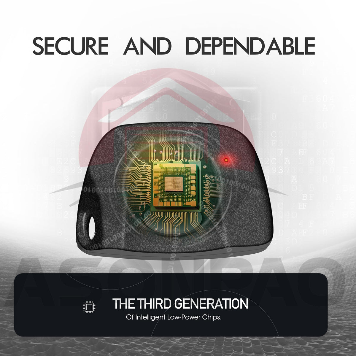 ASONPAO fixed DIP-switch design enables quick, hassle-free pairing with your opener.