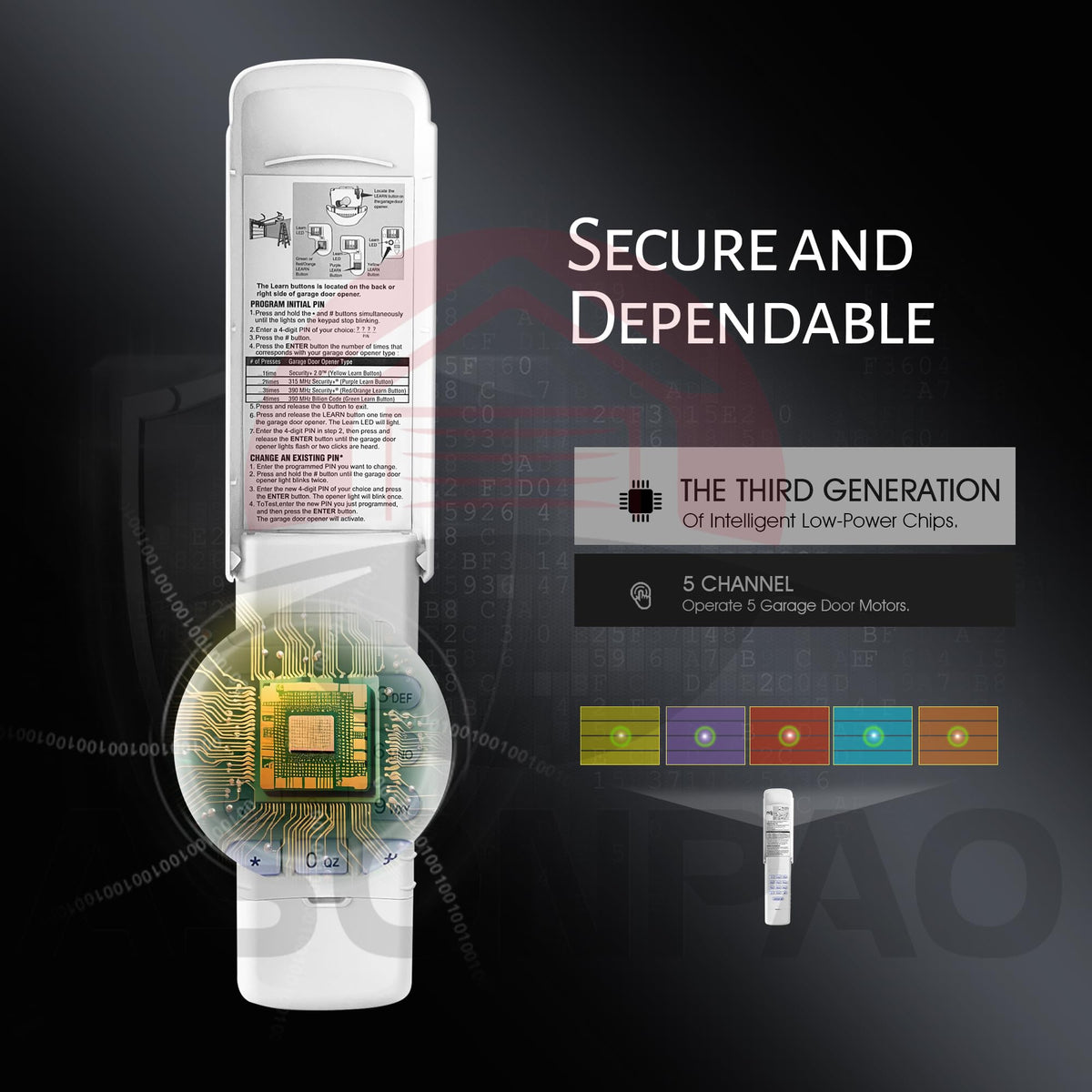 ASONPAO G940EV-P2 weather-resistant cover shields keypad from rain and sun.
