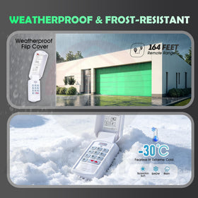 ASONPAO GK-BX keypad uses rolling code security to prevent code grabbing.