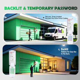 ASONPAO GK-BX keypad creating a temporary PIN for guest access.