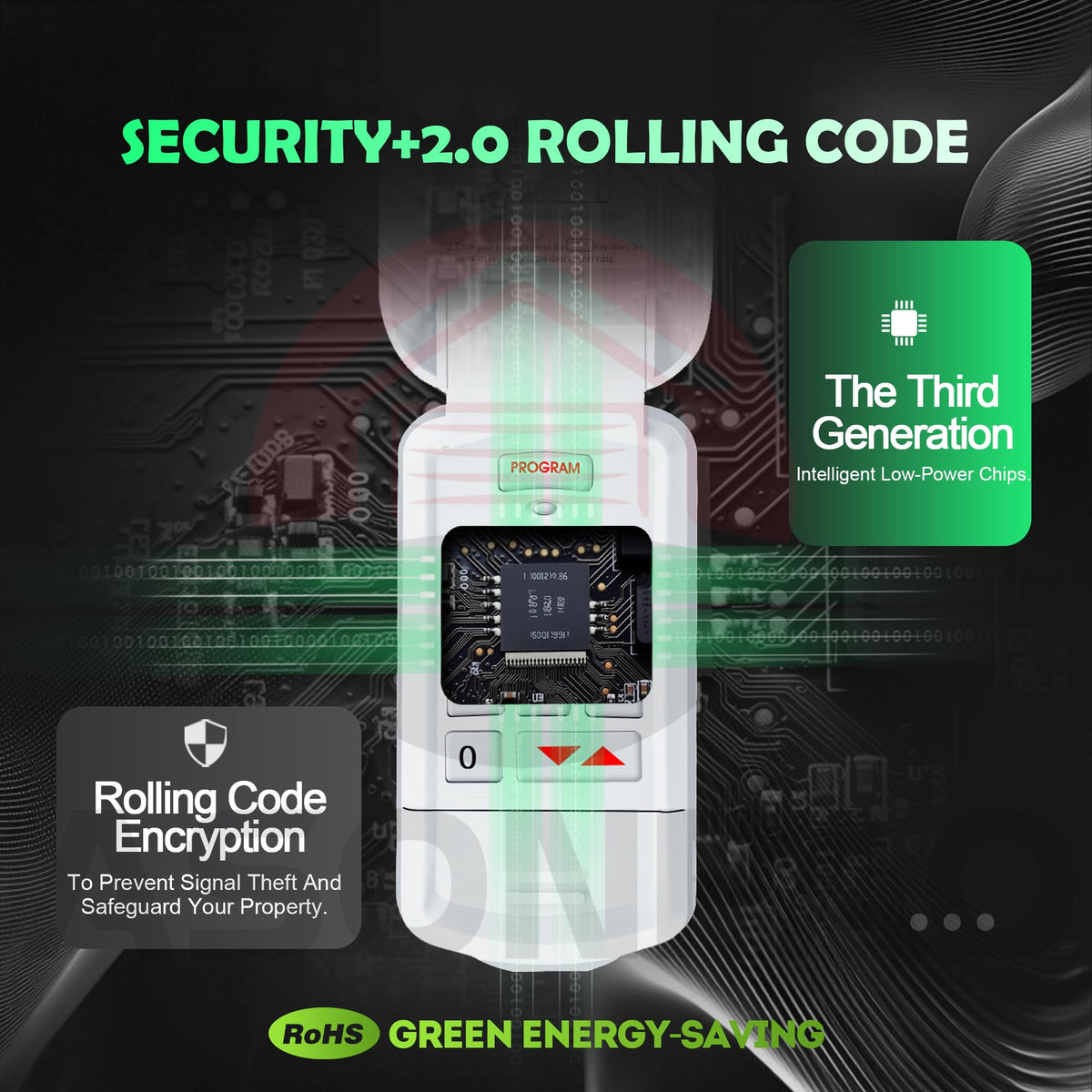 ASONPAO GK-BX keypad enables three-channel control for up to three doors.