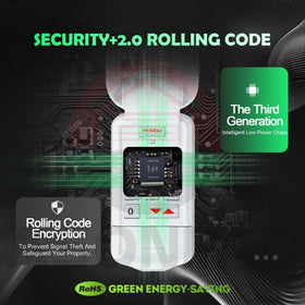 ASONPAO GK-BX keypad enables three-channel control for up to three doors.