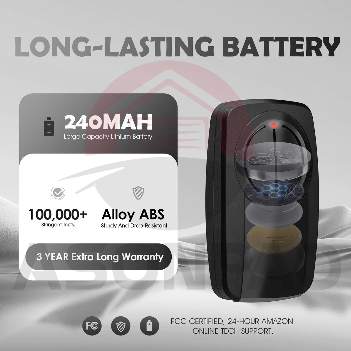 ASONPAO KLIK1U remote front view compact handling