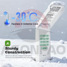 ASONPAO Megacode keypad compatibility list demonstrates broad receiver support.