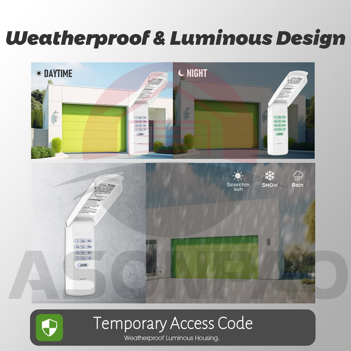 ASONPAO Megacode keypad temporary PIN for guest access.