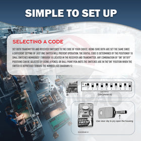 ASONPAO Multicode Remote in-use at gate operation.