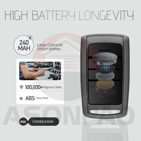 ASONPAO O3T-BX O3T-A remote close-up button for reliable daily use
