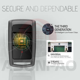 ASONPAO O3T-BX O3T-A remote with visor clip ready for car