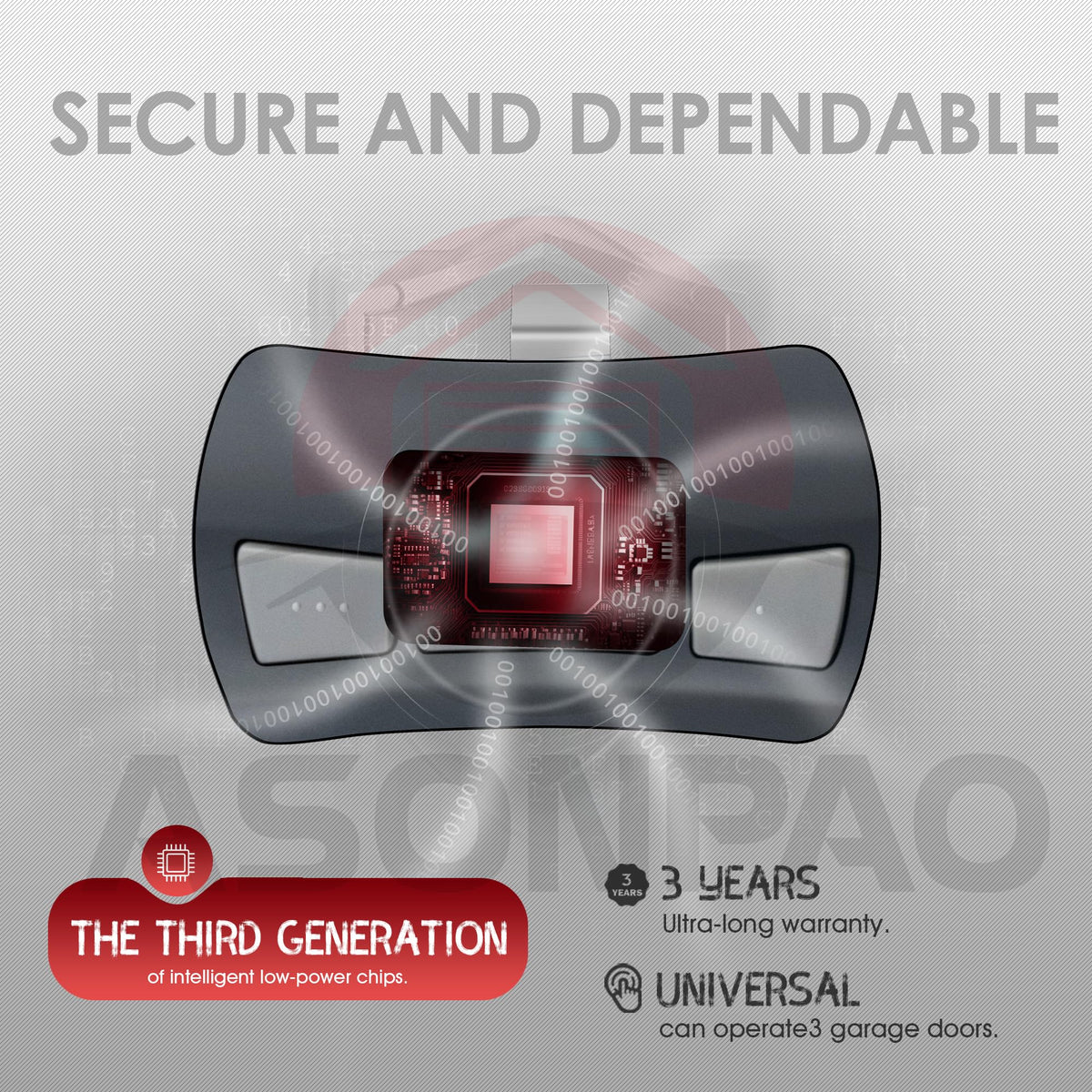 ASONPAO three-button Genie remote enables control of up to three openers