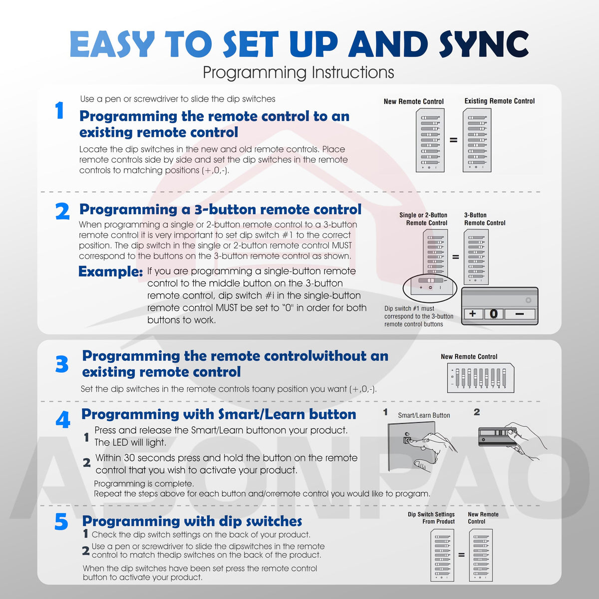 ASONPAO remote-product-overview: replacement remote for compatible systems.