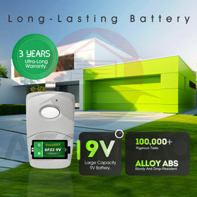 Asonpao visor clip remote enables quick, on-the-go gate operation.