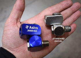 AP Astro 3SB40 shows 360-degree rotation for versatile reach in tight spots