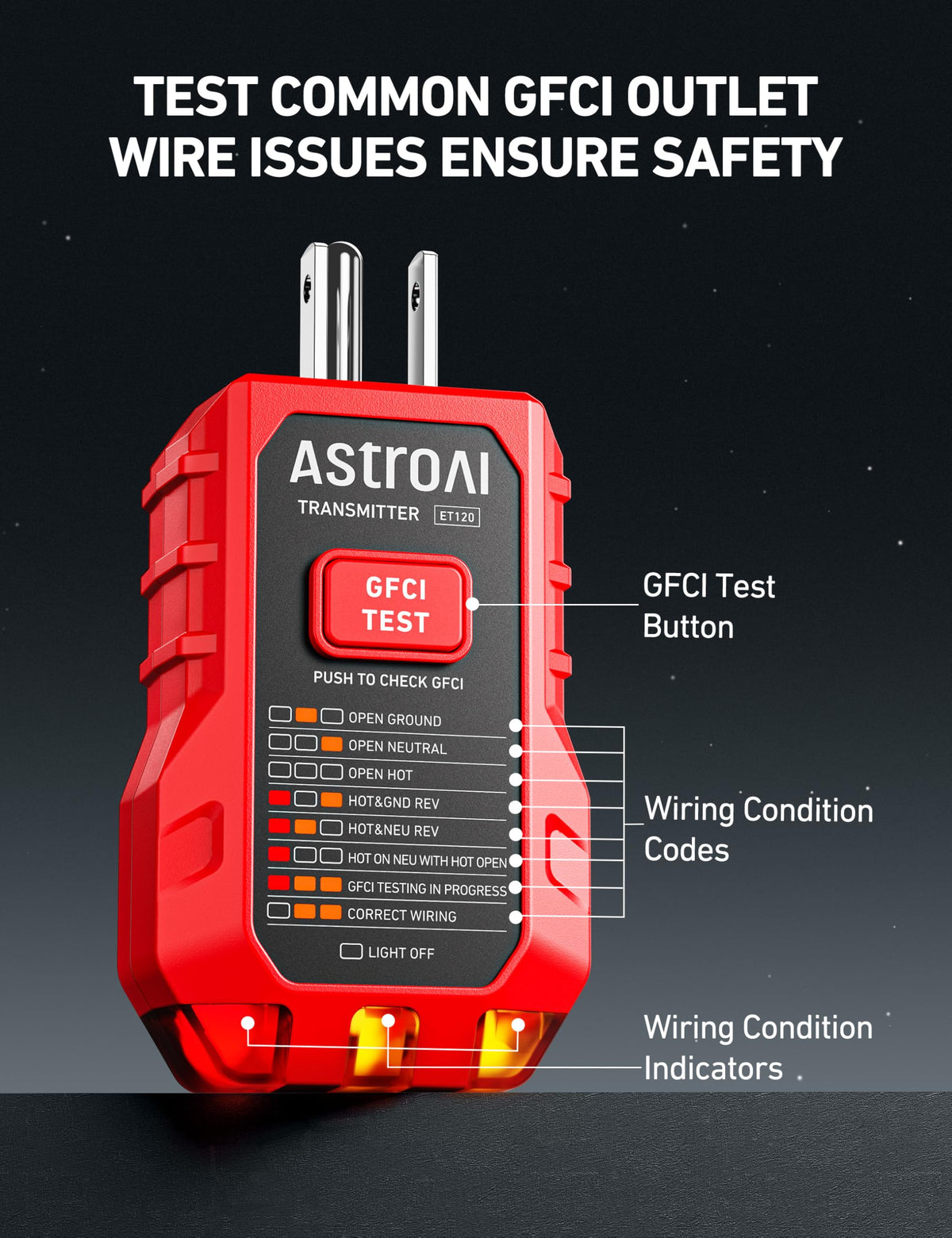 AstroAI adapter kit fits various outlets and fixtures for versatile testing.