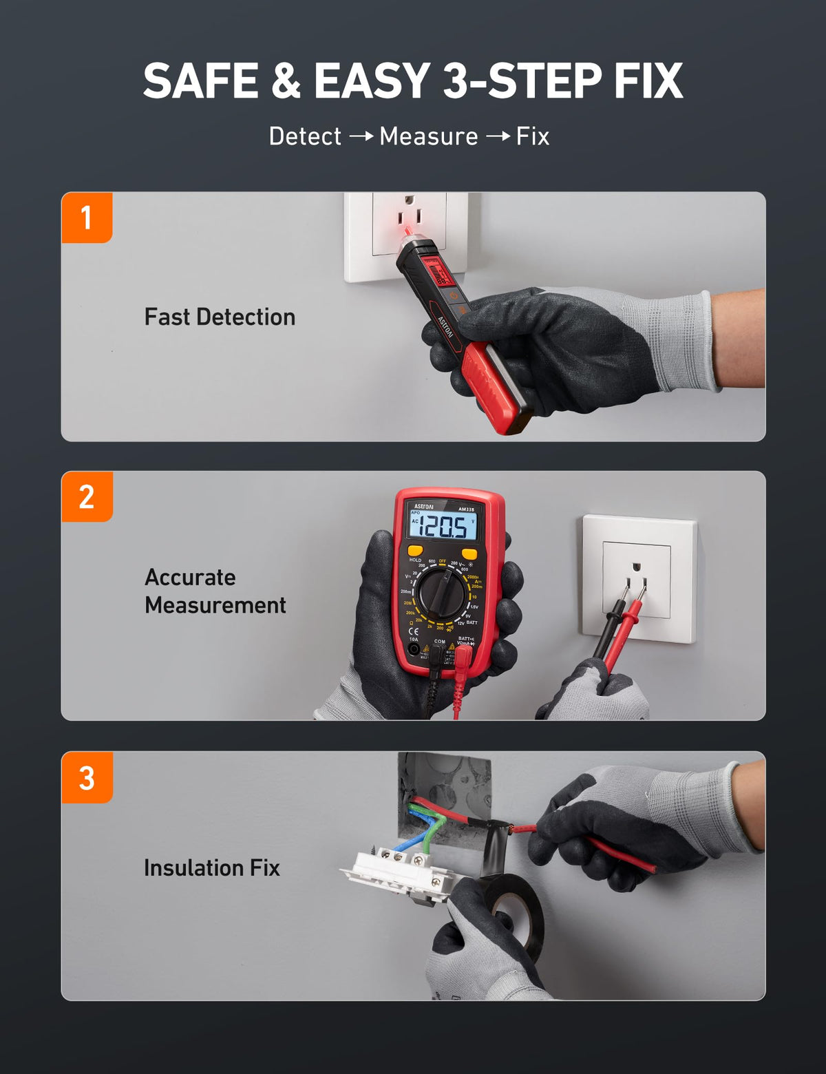 AstroAI ETK1 multimeter display close-up for precise voltage and resistance readings.