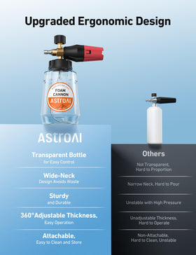 AstroAI foam cannon 360-degree rotation holder allows flexible spray direction.