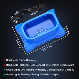 ASUNT 40V charger quick charge capability reduces downtime between sessions