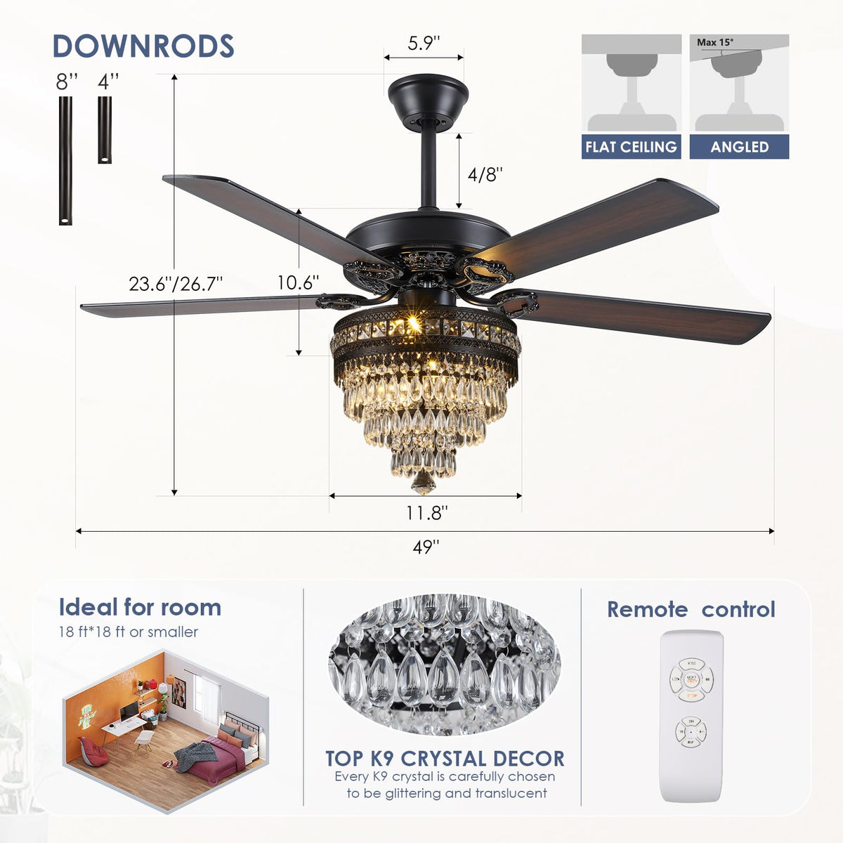 Asyko 65W copper-core motor offers energy-efficient airflow and reliable performance.
