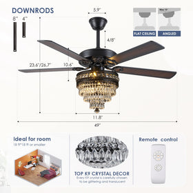 Asyko 65W copper-core motor offers energy-efficient airflow and reliable performance.