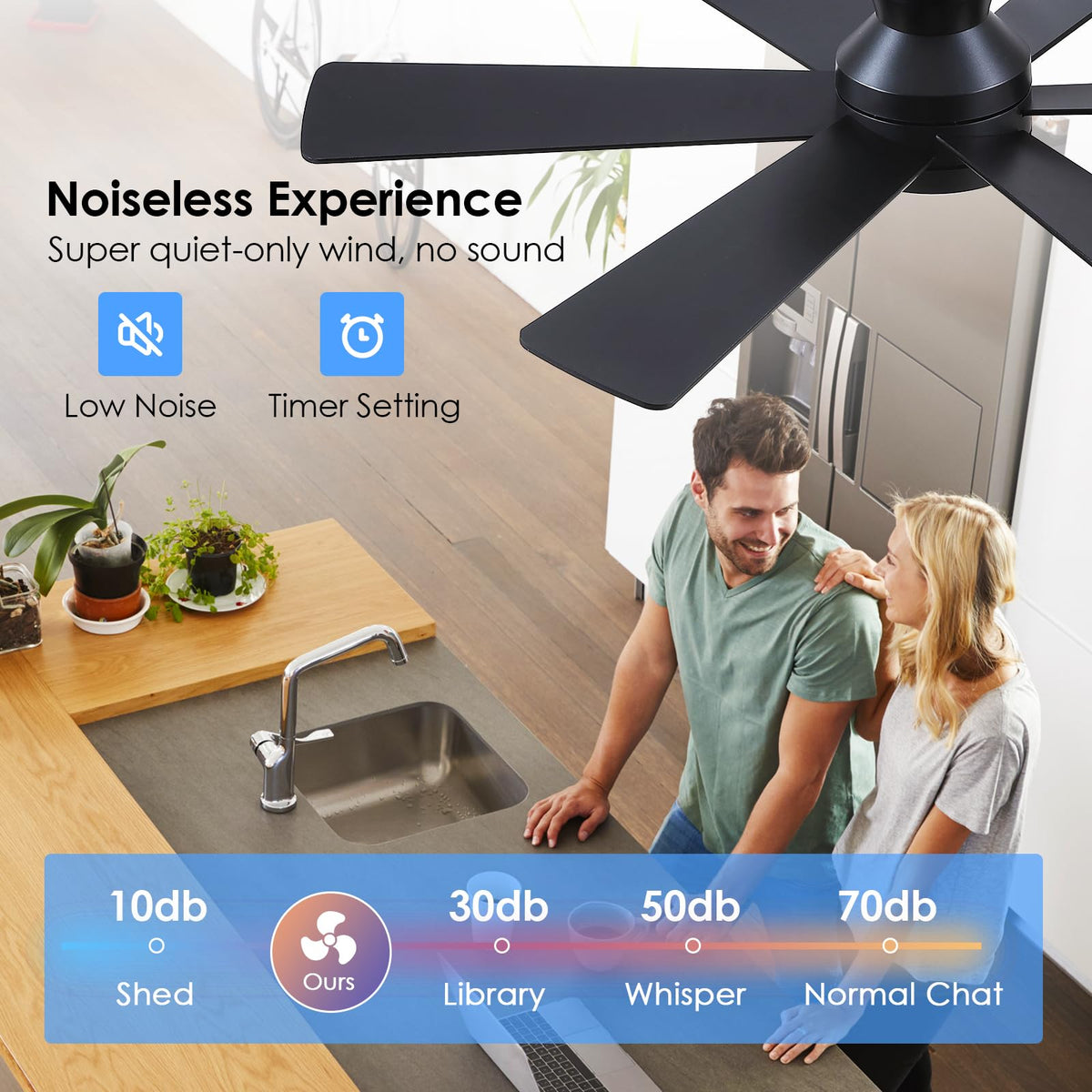 Asyko reversible DC motor ceiling fan blades enable summer cooling and winter circulation.