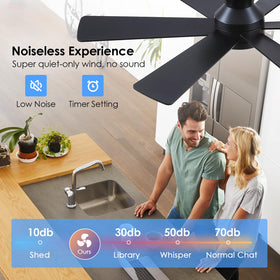 Asyko reversible DC motor ceiling fan blades enable summer cooling and winter circulation.