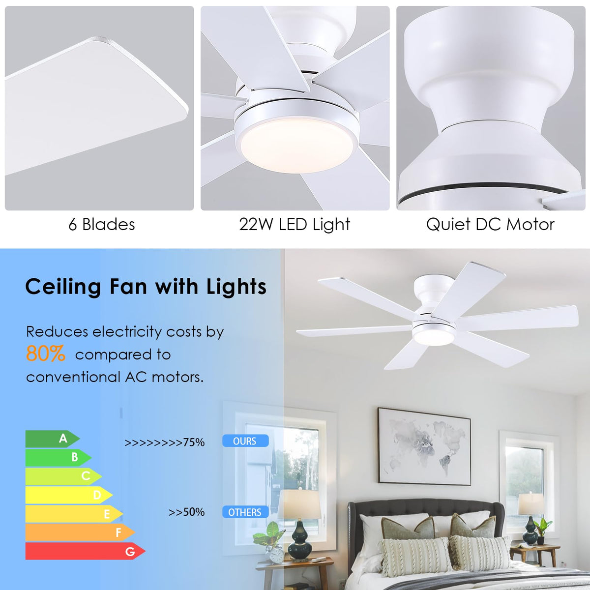 Asyko dimmable light options from warm to cool tones.