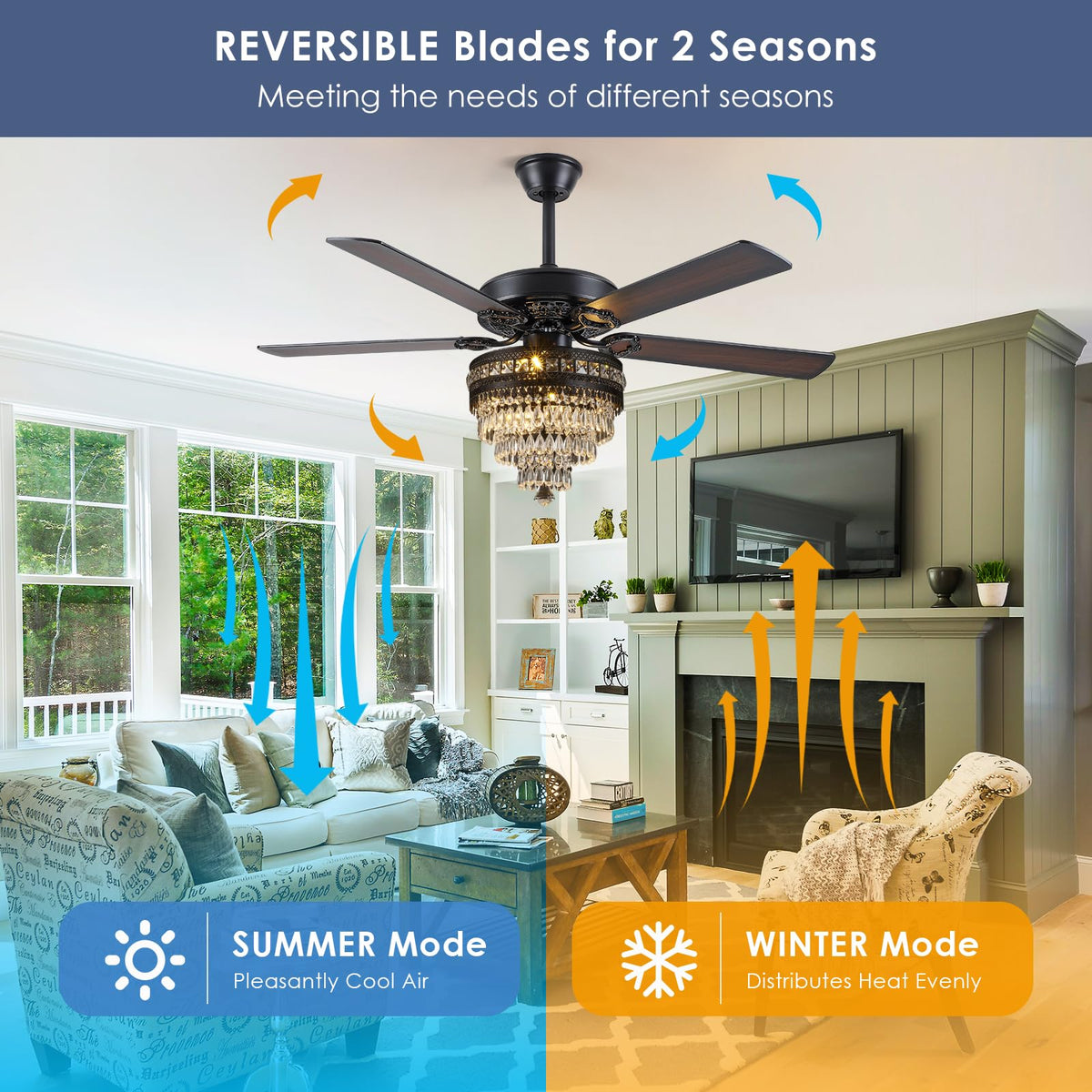 Asyko ceiling fan safety and support promise peace of mind after installation.