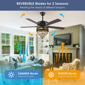 Asyko ceiling fan safety and support promise peace of mind after installation.